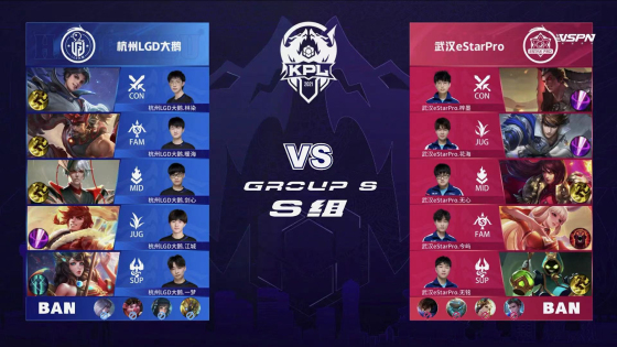 项受欢迎的 项受欢迎的