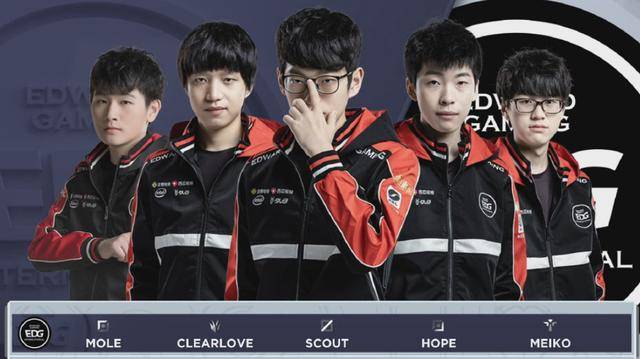 每名球员都 每名球员都