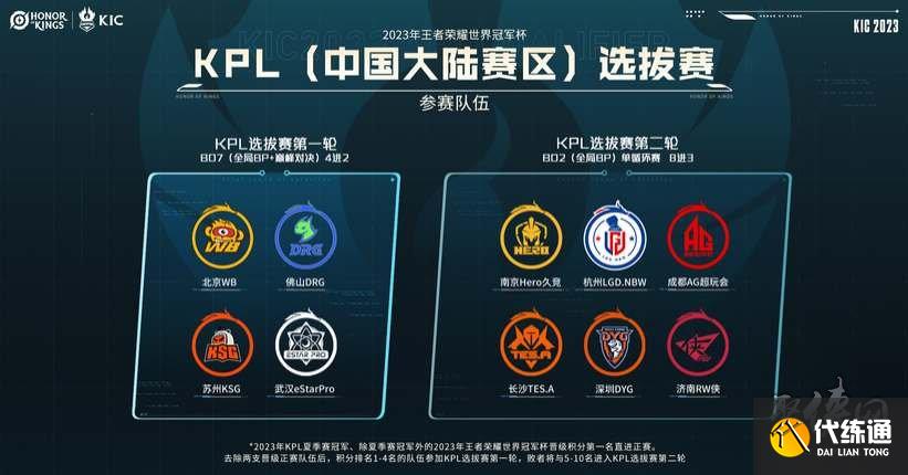 定了坚实基 定了坚实基