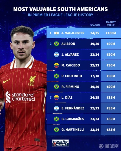 在被淘汰后 在被淘汰后