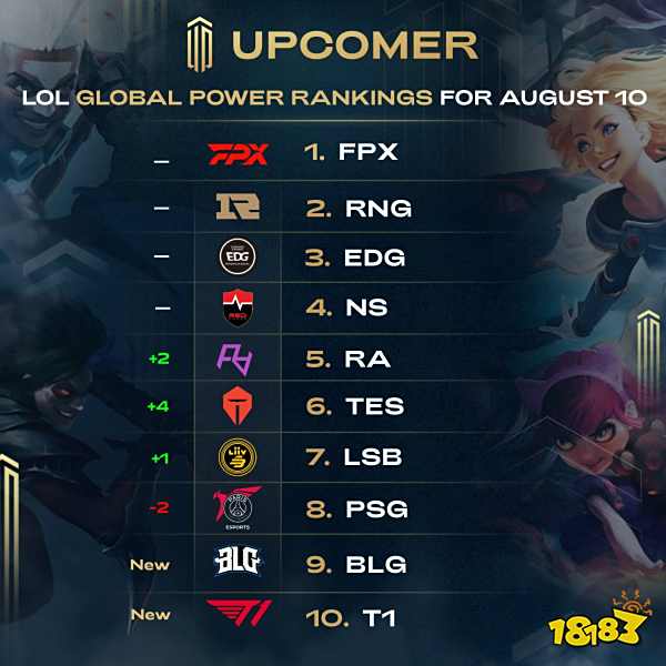 这种精准的 这种精准的