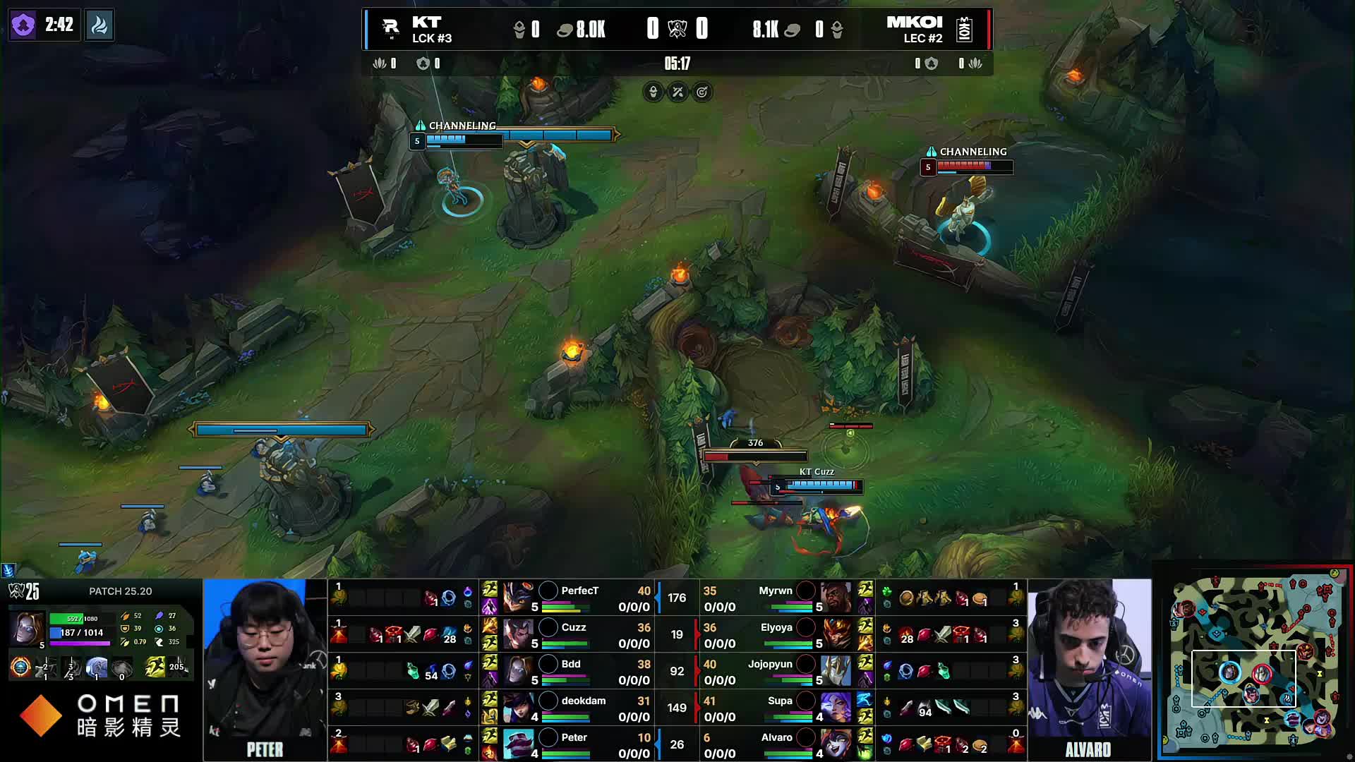 当一支球队 当一支球队