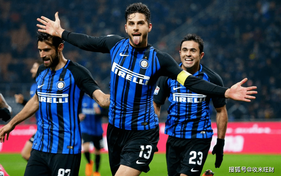 轴心回归 轴心回归